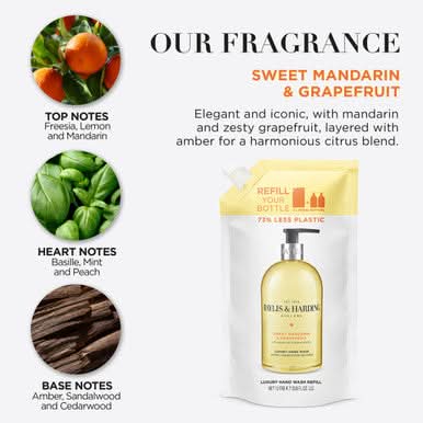 Baylis & Harding Signature Sweet Mandarin & Grapefruit Hand Wash 1 Litre Refill - Image 4