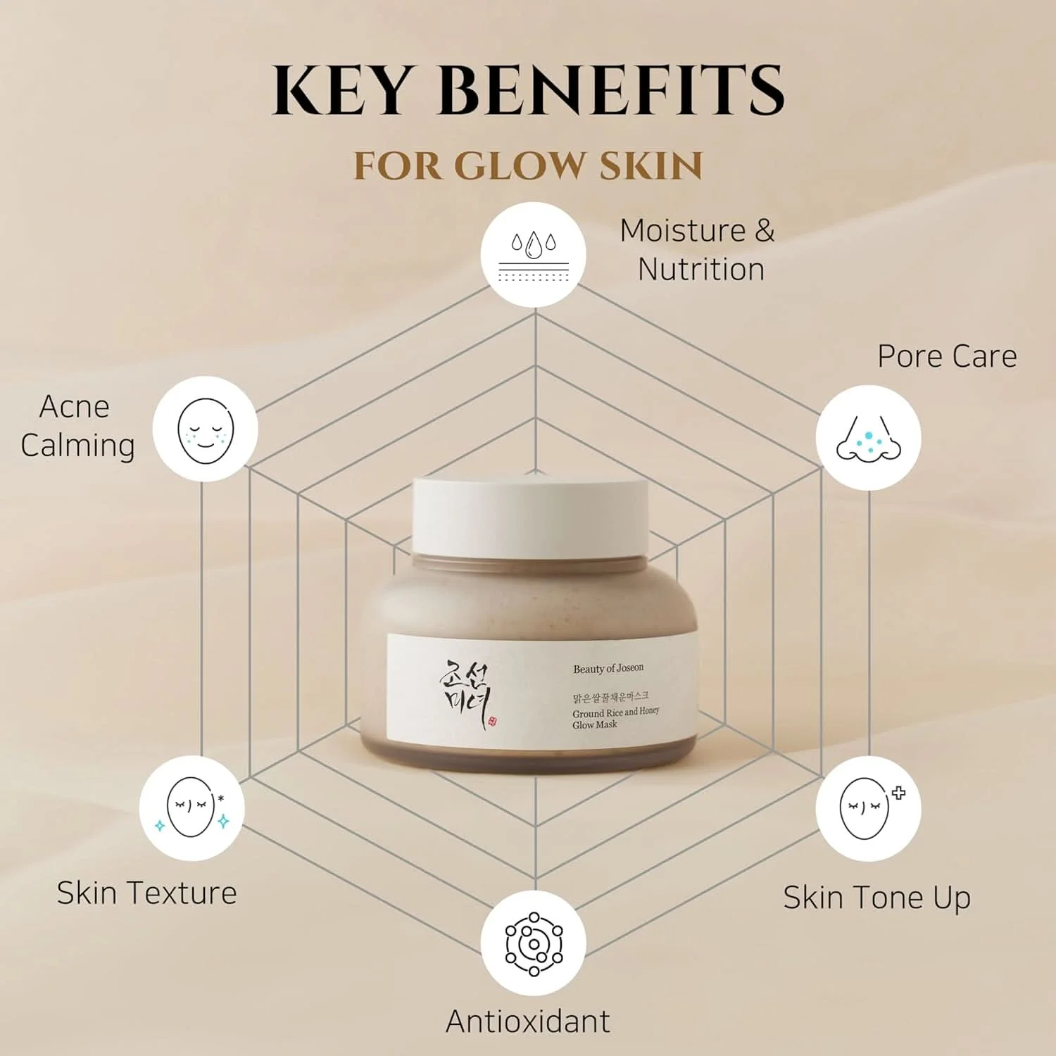 Beauty Of Joseon Ground Rice And Honey Glow Mask 120ml - Image 3