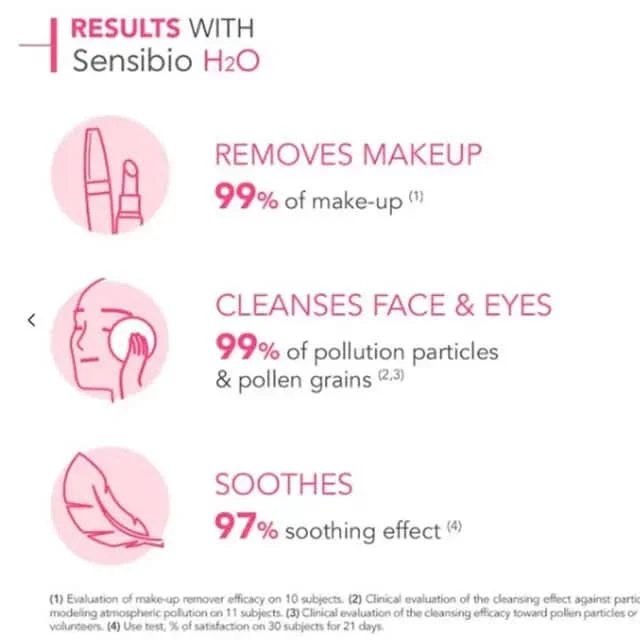 Bioderma Sensibio H2O Micellar Cleasner 250ml - Image 3