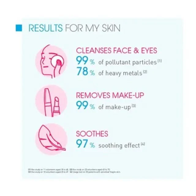 Bioderma Sensibio H2O Micellar Water Cleanser 500ml - Image 2