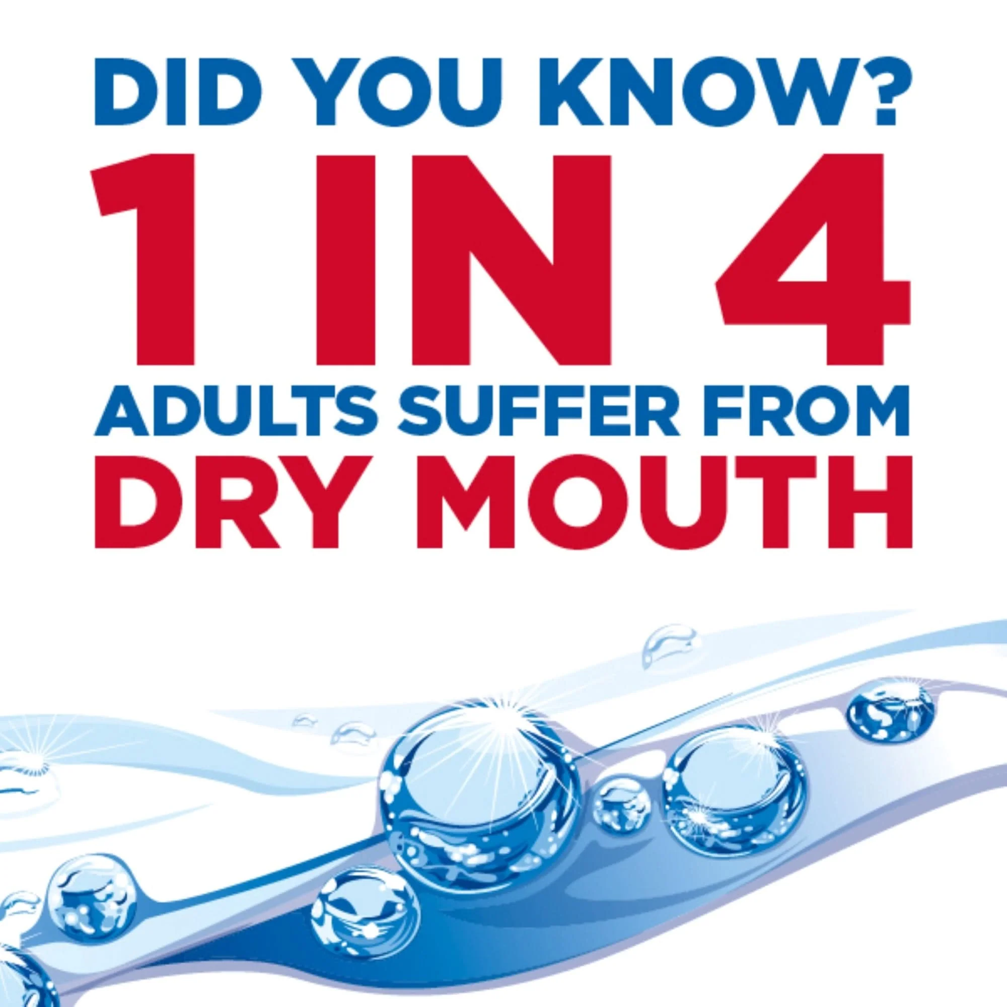 Biotene Dry Mouth Saliva Replacement Gel - Image 4