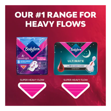 Bodyform Ultimate Ultra Night Sanitary Towels with Wings 8s - Image 4