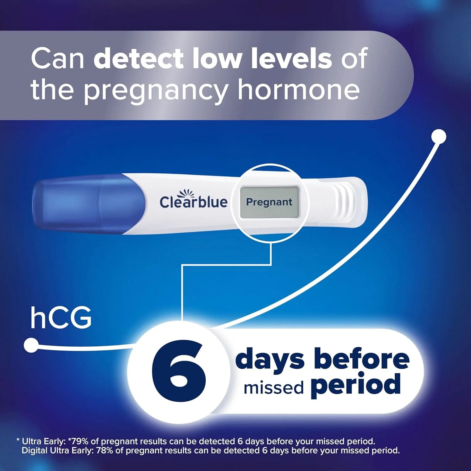Clearblue Digital Ultra Early Pregnancy Test - Image 3