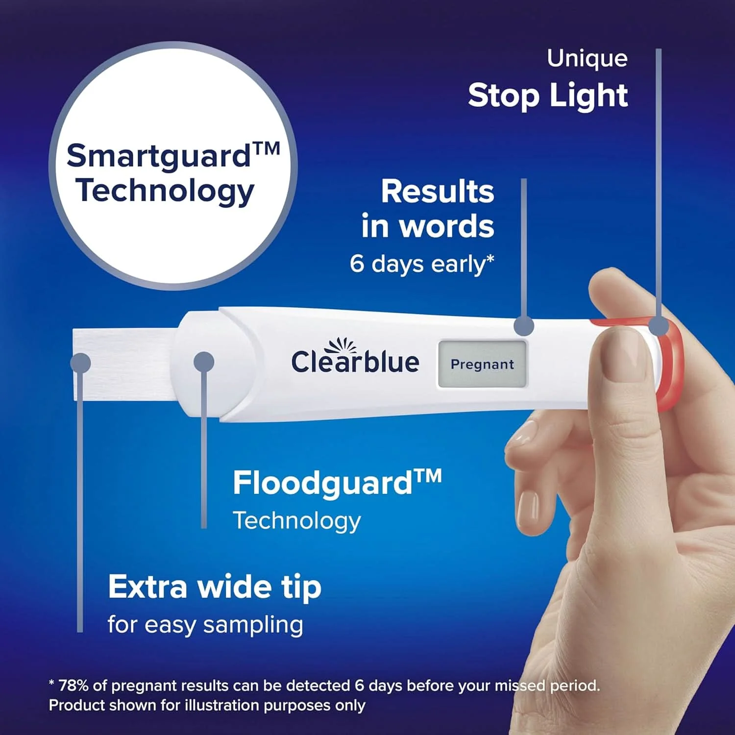Clearblue Digital Ultra Early Pregnancy Test - Image 4