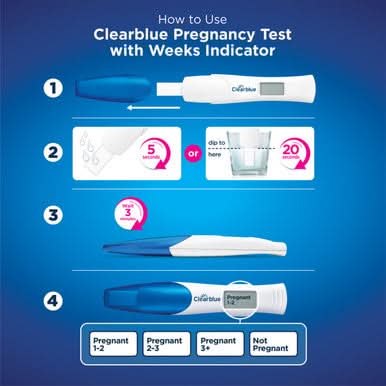 Clearblue Digital Weeks Indicator Pregnancy Test - Image 10