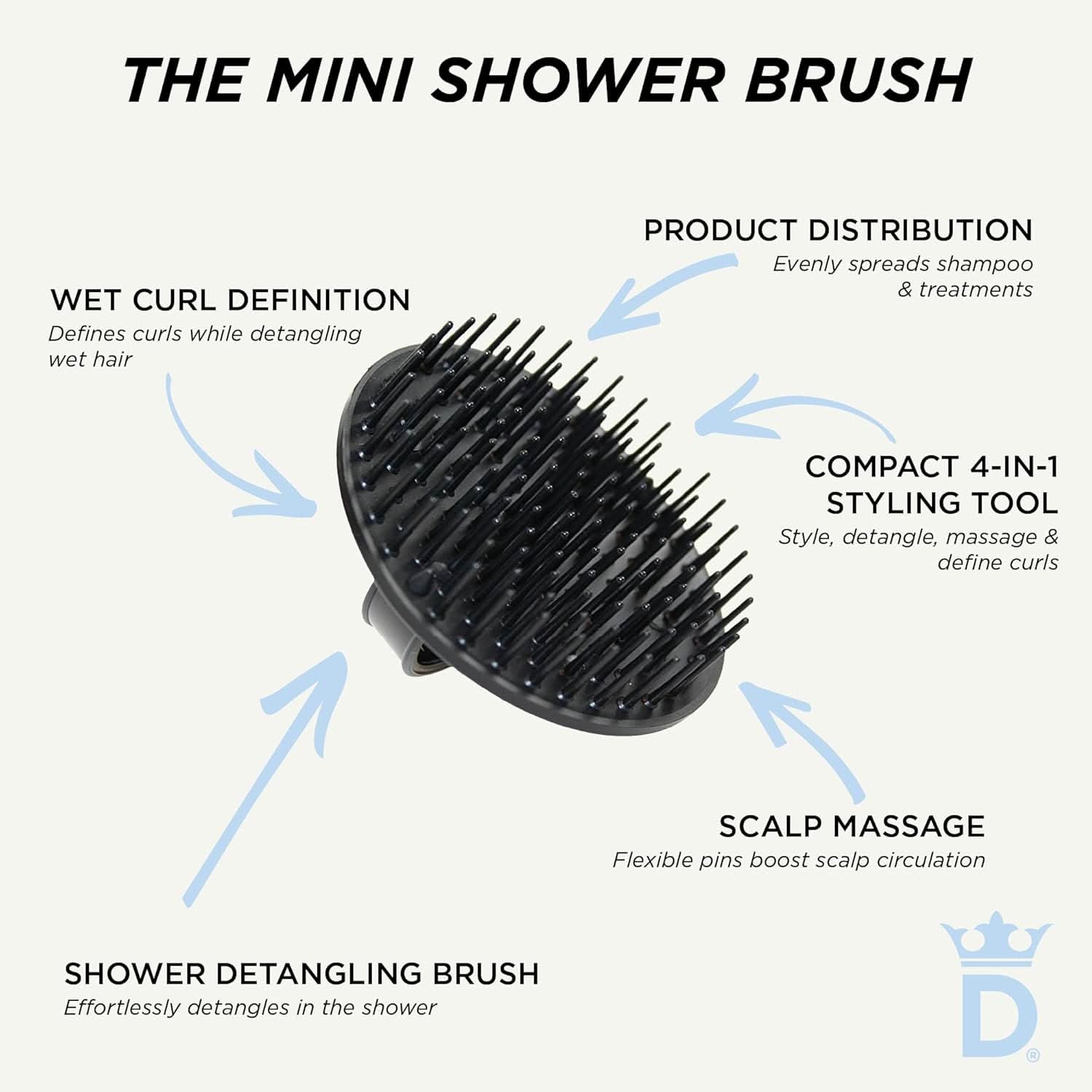 Denman D6 The Shower Brush Black - Image 7