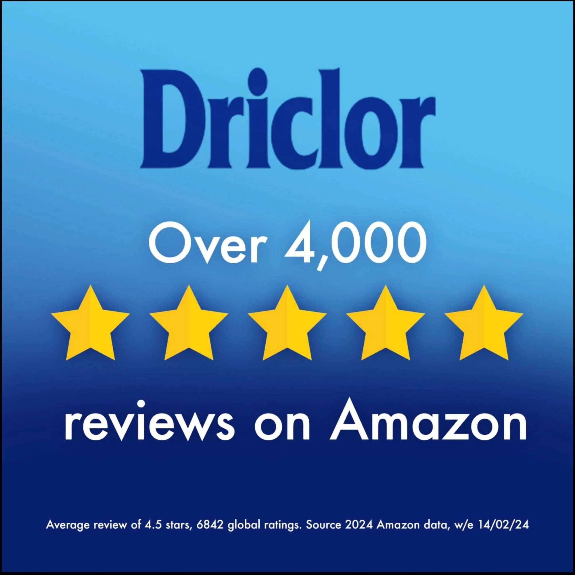 Driclor Antiperspirant Roll On Applicator 20ml - Image 7