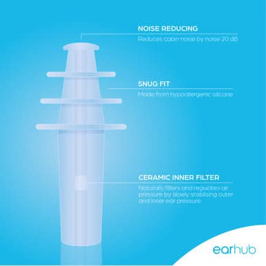 EarHub Flywell Pressure Regulated Earplugs Includes Travel-Friendly Carry Case - Image 3