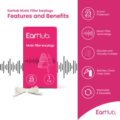 EarHub Music Filter Earplugs With Keychain Case - Image 5