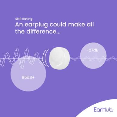 EarHub Sleepwell Premium Silicone Earplugs with Aloe Vera 12 Pairs - Image 2