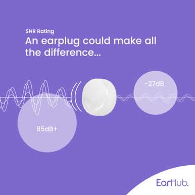 EarHub Sleepwell Premium Silicone Earplugs with Aloe Vera 3 Pairs - Image 3