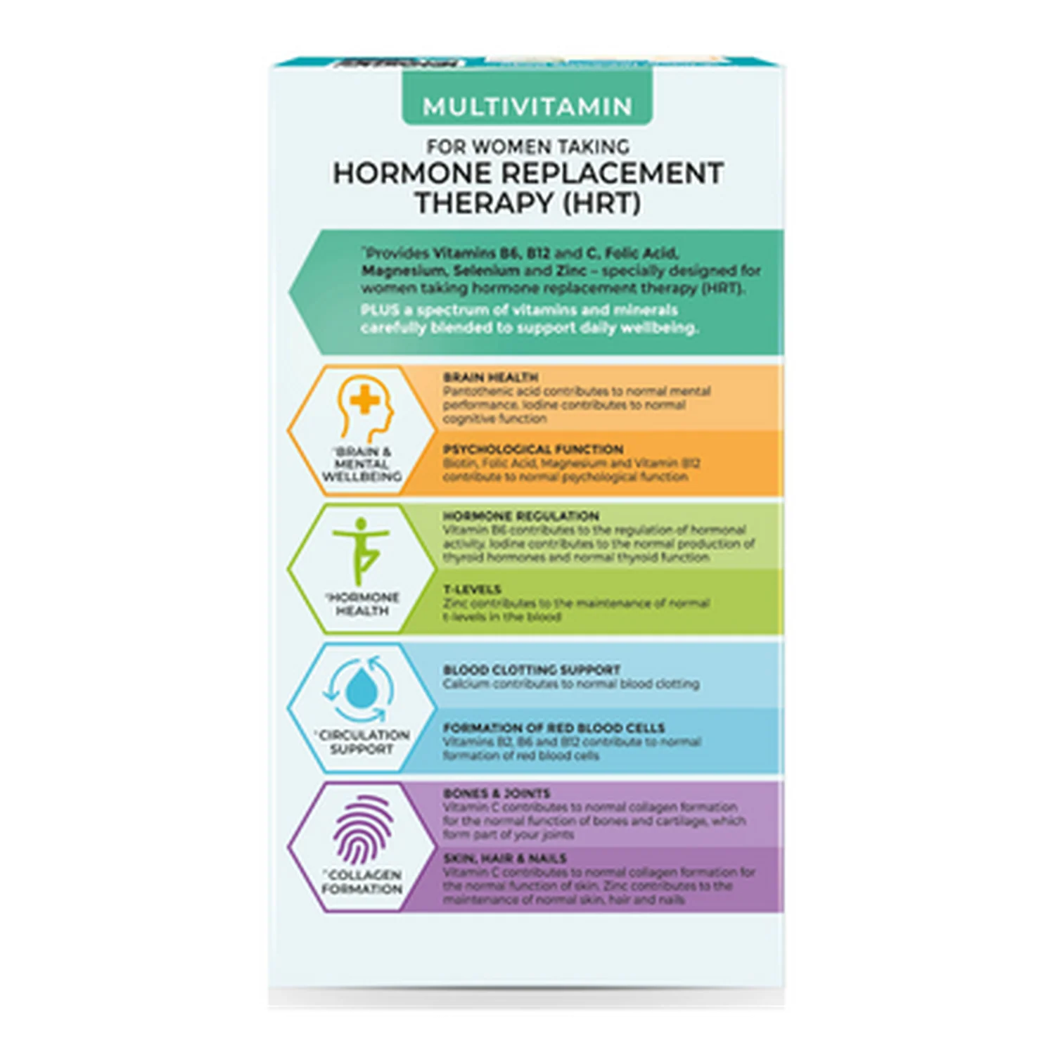 Health & Her Multivitamin for Women Taking Hormone Replacement Therapy HRT 60 Caplets - Image 4