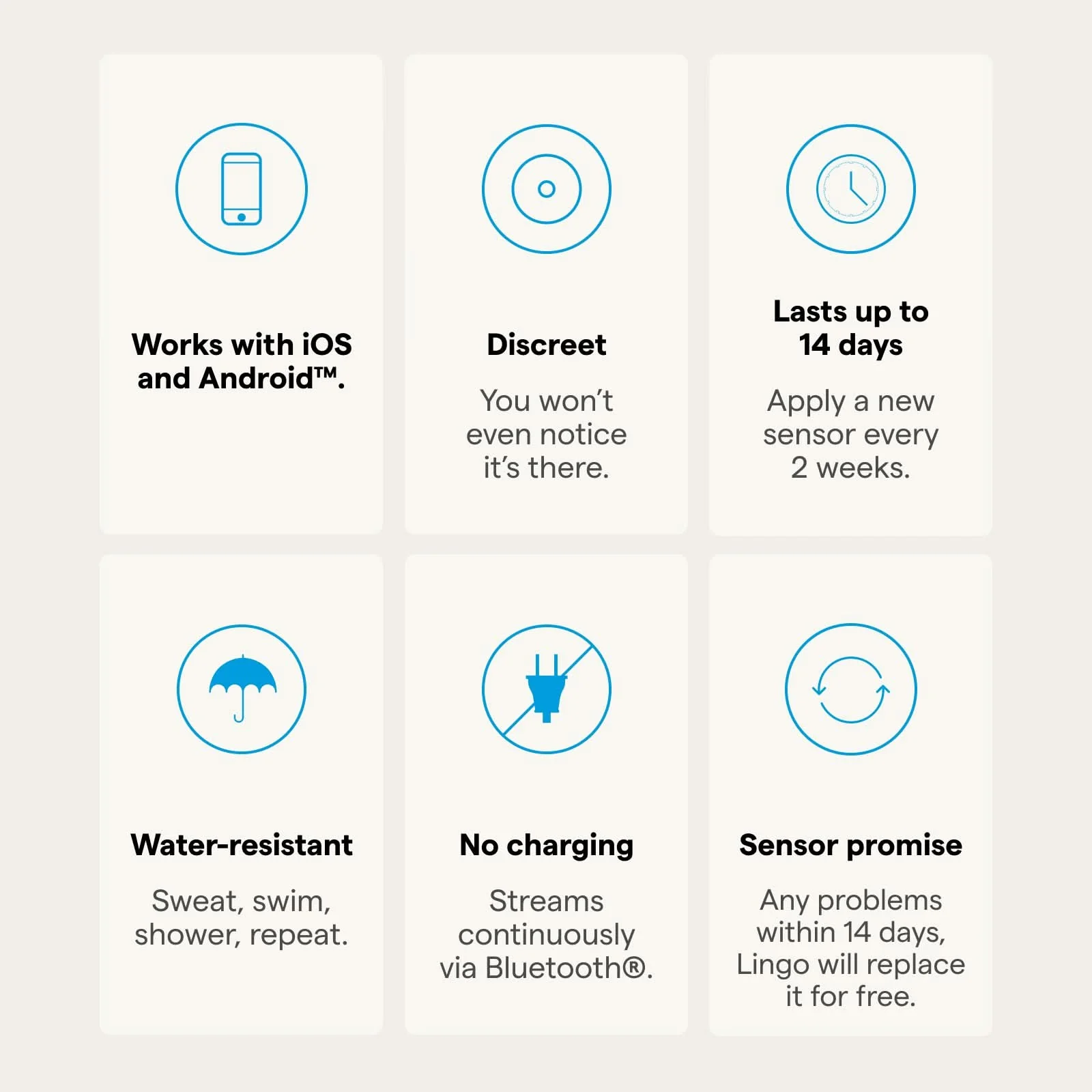 Lingo by Abbot 2-week Continuous Glucose Monitor & App - Wearable Glucose Tracker - Image 5