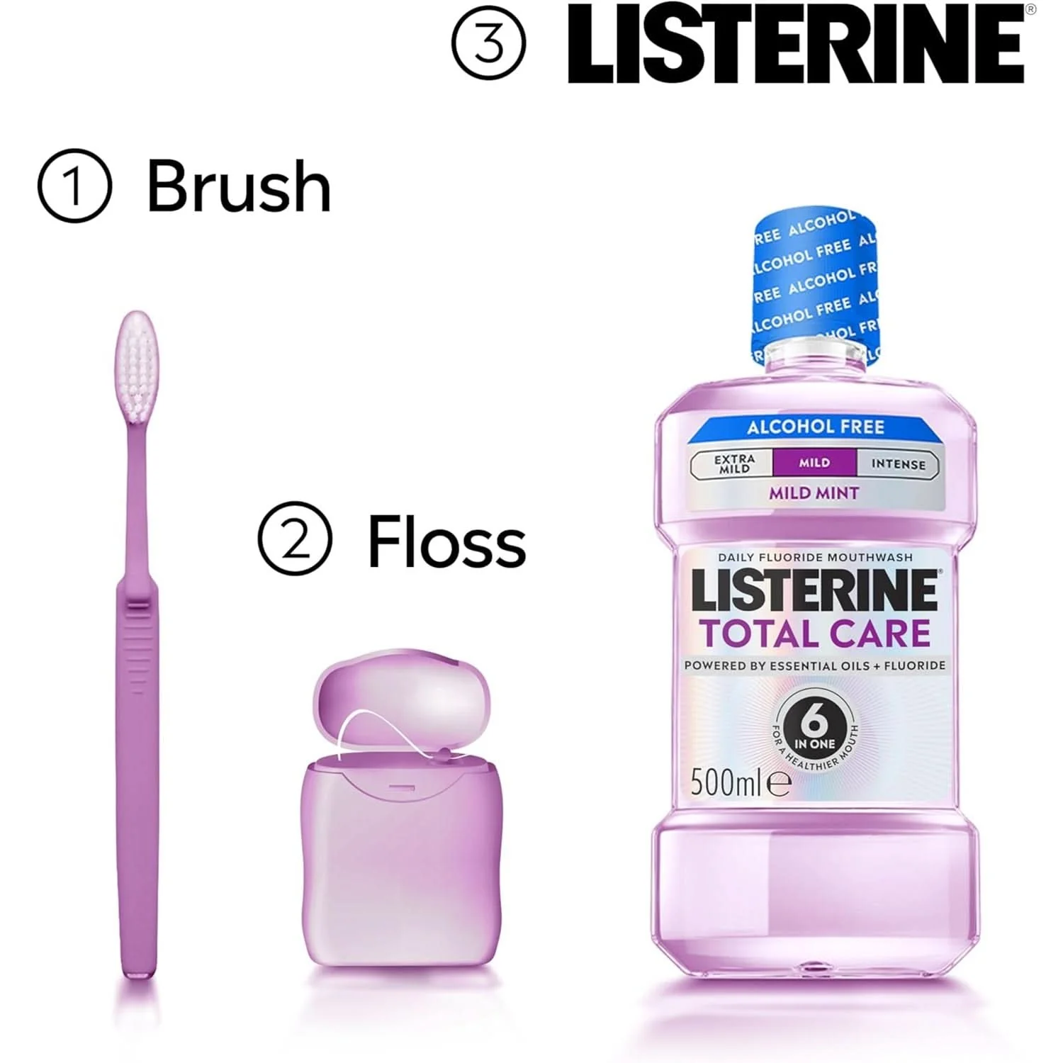 Listerine Total Care Mouthwash Clean Mint 80ml - Image 9