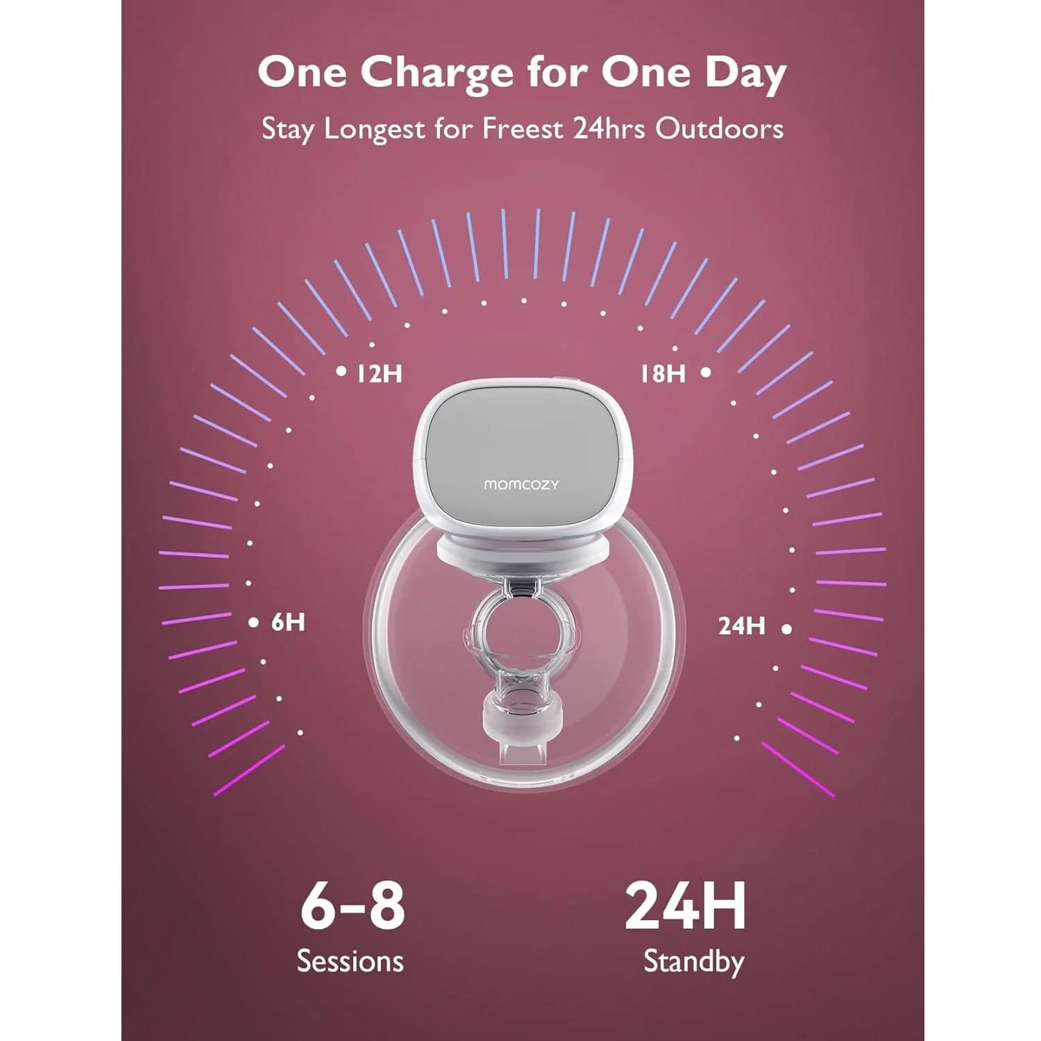Momcozy S9 Pro Double Breast Pump - Image 5
