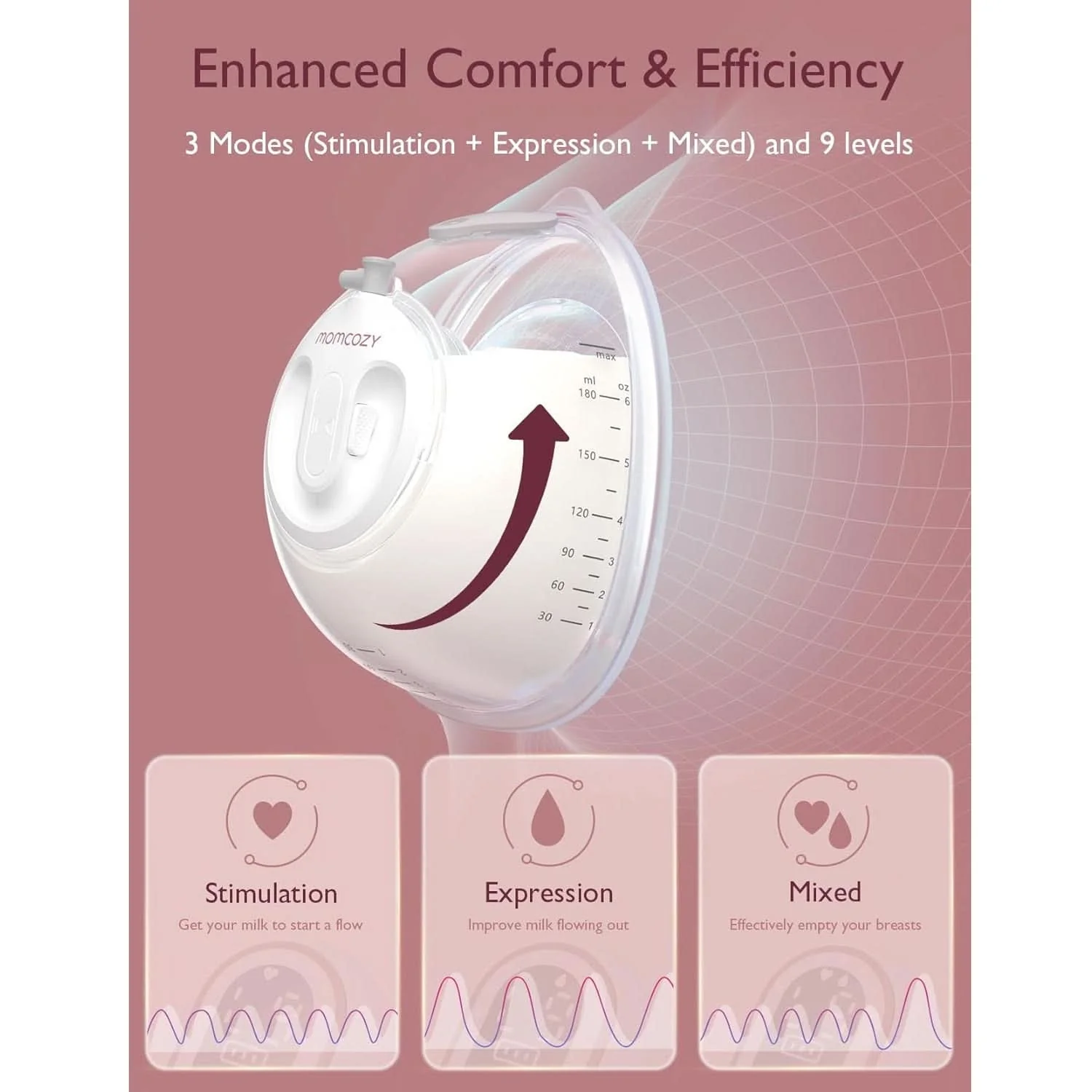 Momcozy V2 Ultra-Light Electric & Hands Free Breast Pump - Image 6