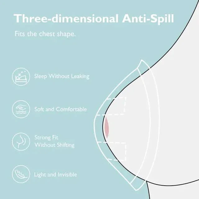 Momcozy Ultra-Thin Disposable Nursing Pads - Image 3