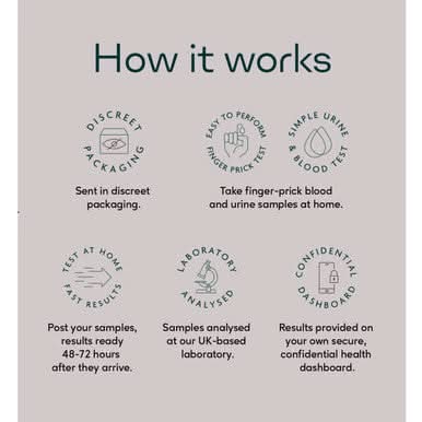 MyHealthChecked Male Sexual Health Blood & Urine Sample Collection Kit - Image 3