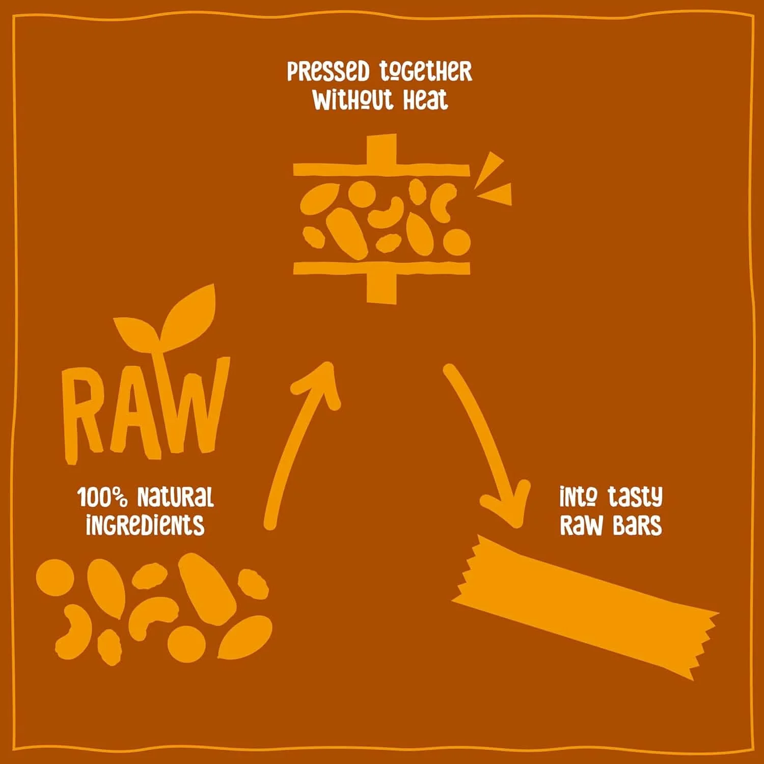 Nakd. Raw Fruit & Nut Bars Cocoa Orange 18x35g - Image 6