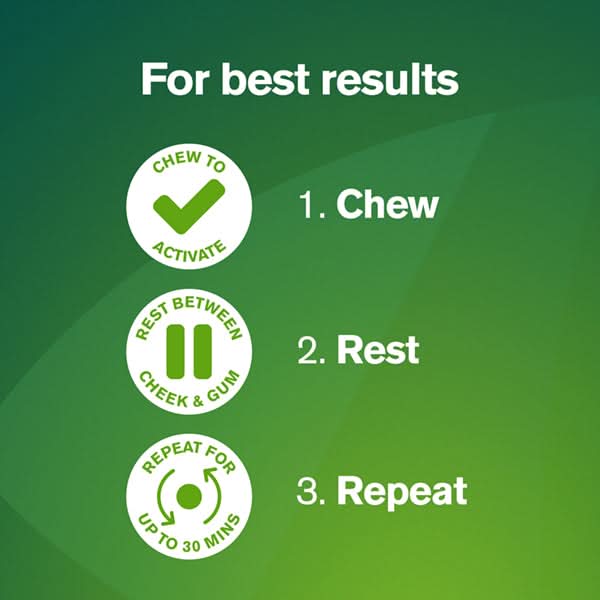 Nicorette Freshmint 4mg Nicotine Gum - Image 7