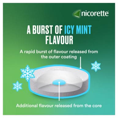 Nicorette Mint Lozenge 2mg 160 Pack - Image 2