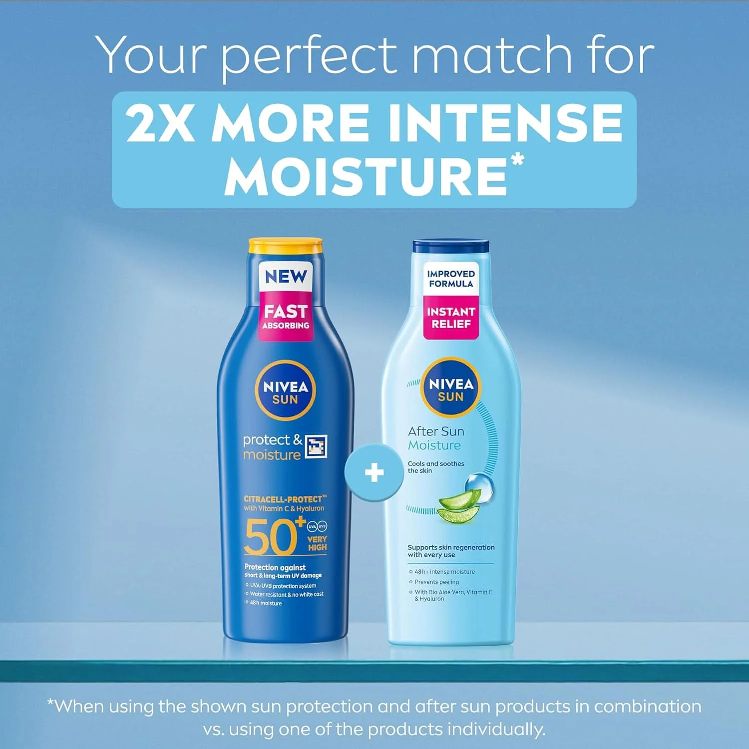 Nivea Sun After Sun Moisturising Lotion with Aloe Vera 200ml - Image 8