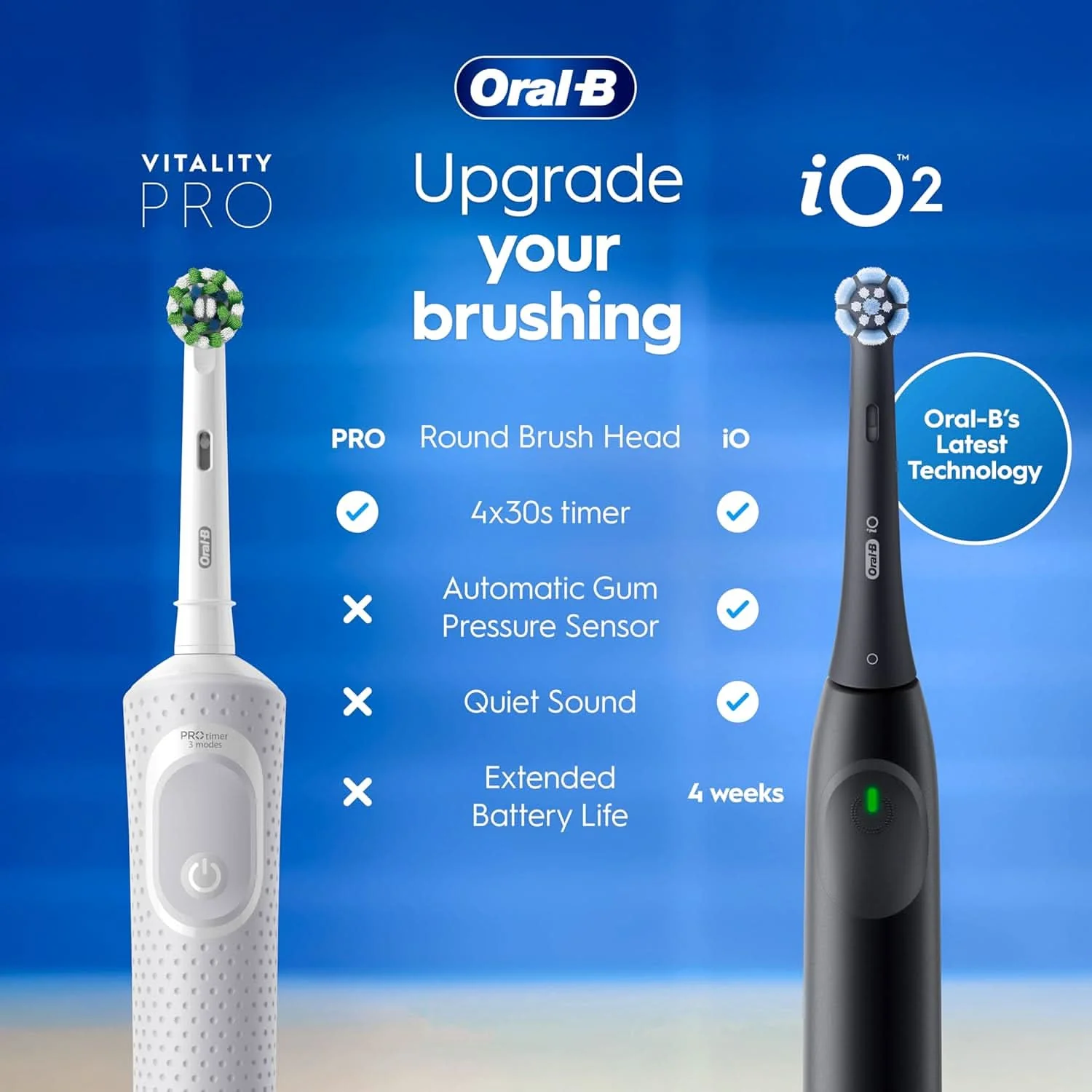 Oral-B Vitality PRO Black & Lilac Electric Toothbrush Duo - Image 7
