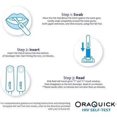 OraQuick HIV Self-Test - Image 4