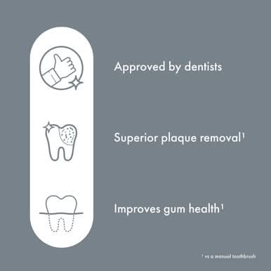 Ordo Sonic Lite Toothbrush Stone - Image 5