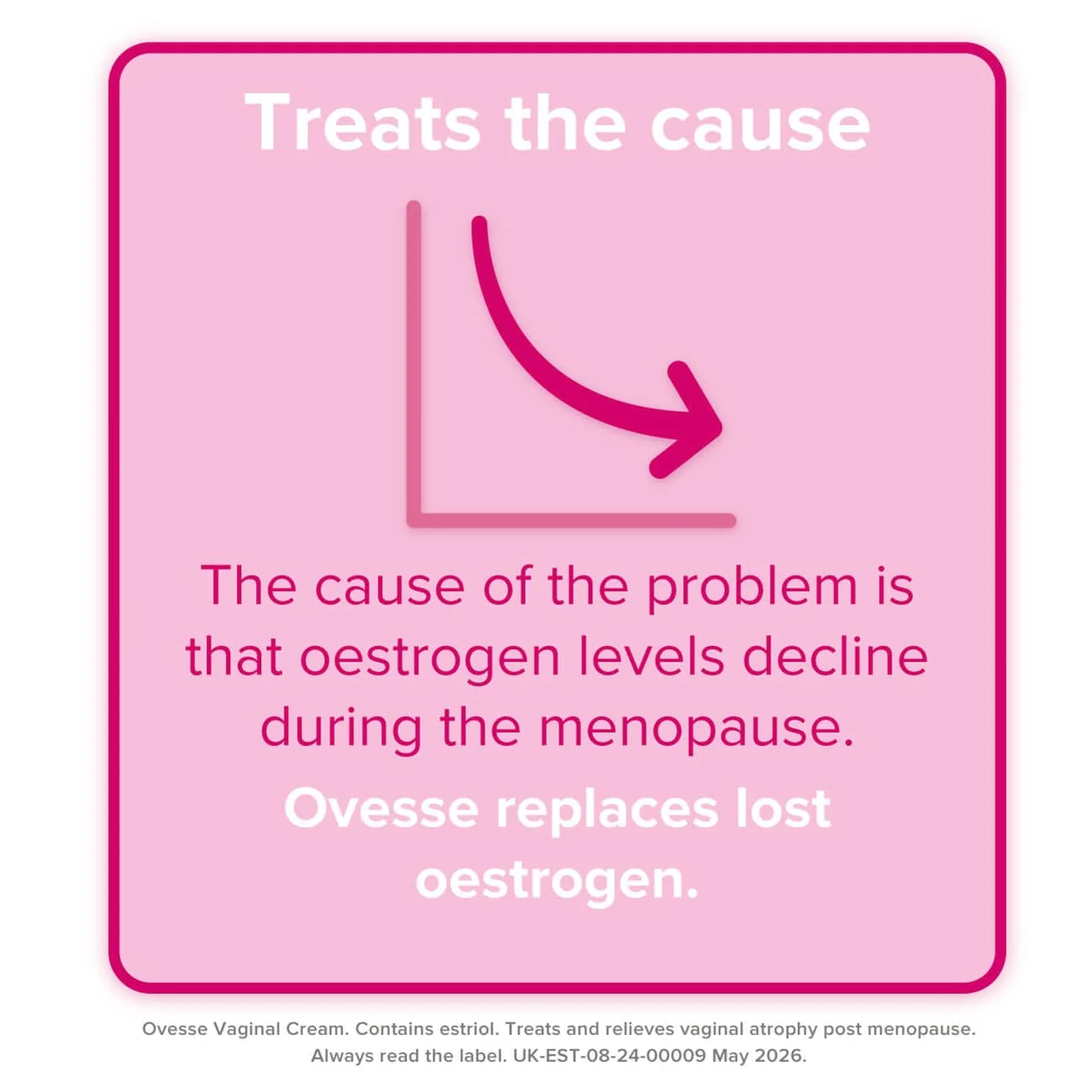 Ovesse 1mg/g Vaginal Cream - 15g Tube + Applicator - Image 3