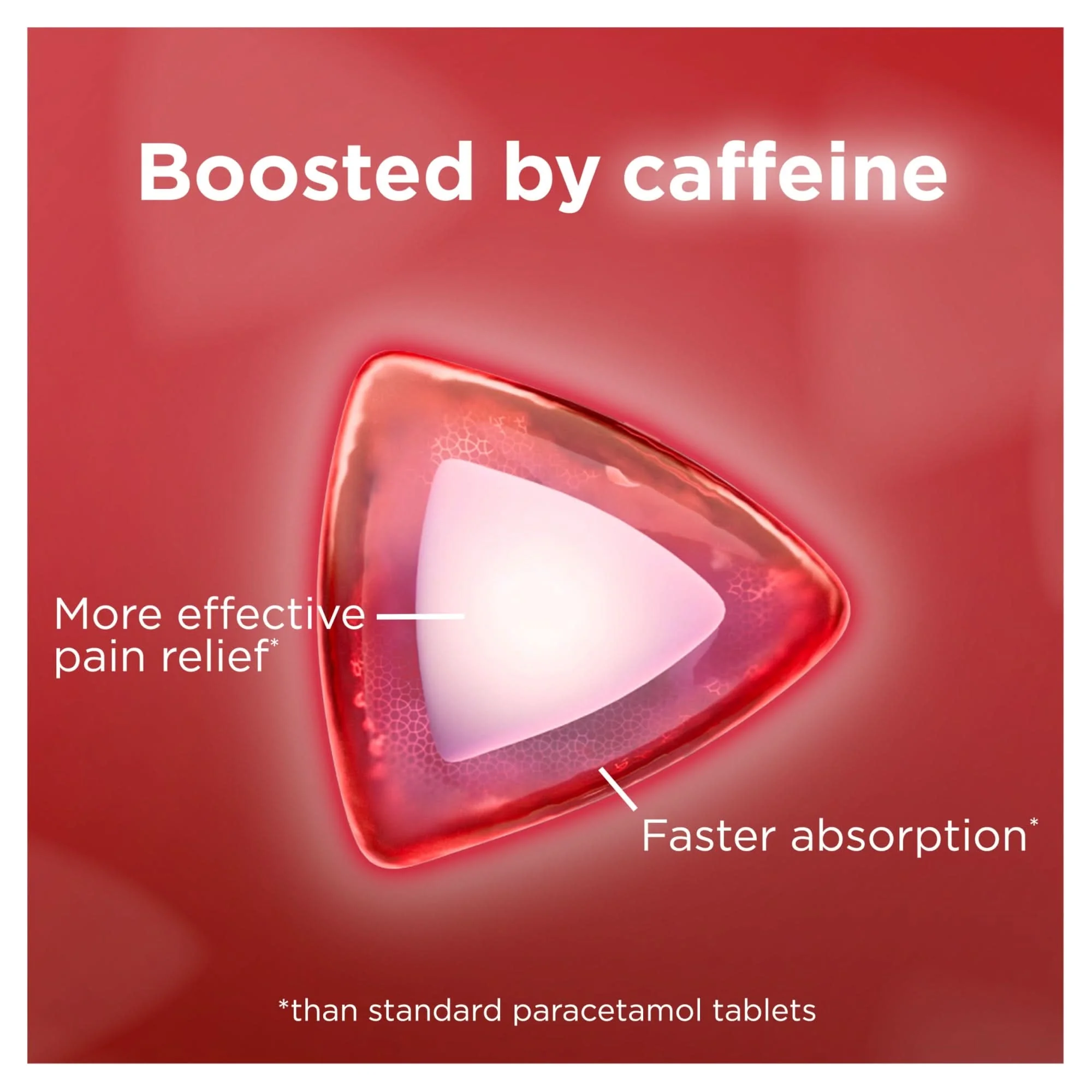 Panadol extra 500mg paracetamol + caffeine soluble tablets - Image 3