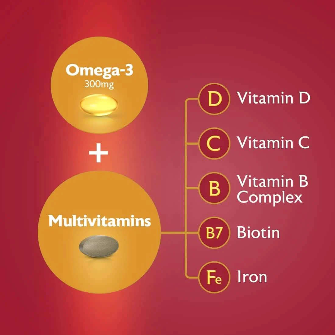 Seven Seas Omega 3 & Multivitamins Woman 30 Capsules + 30 Tablets - Image 6