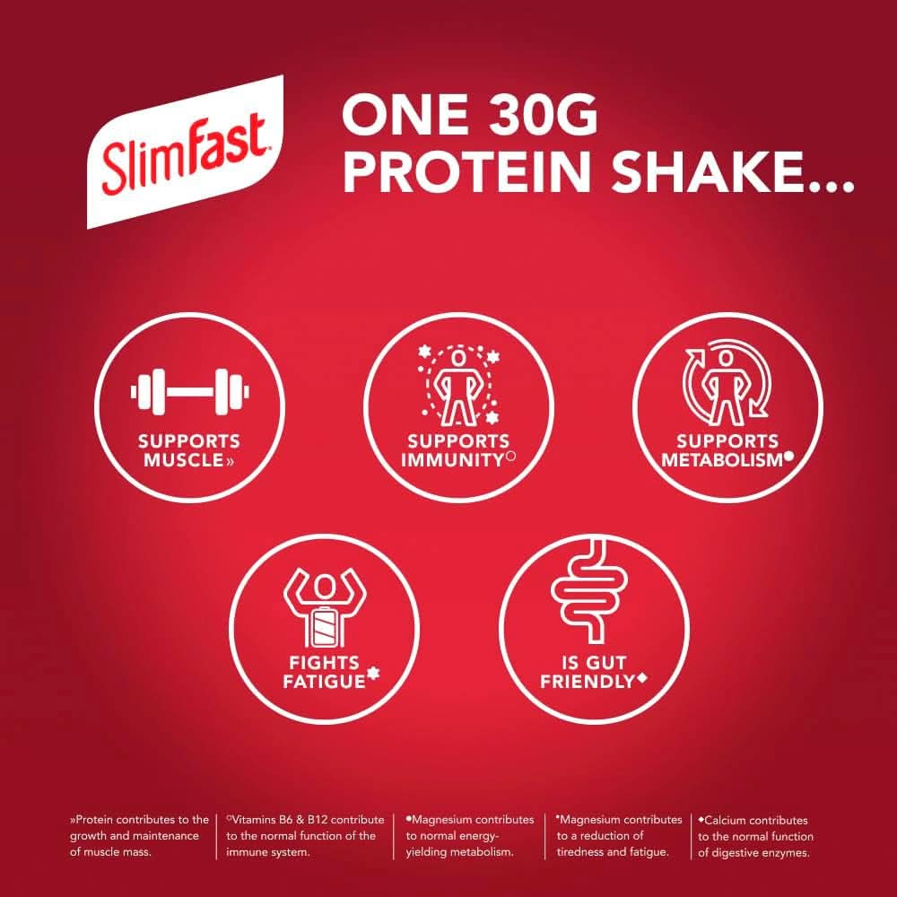 SlimFast 30g Strawberry Ready to drink Shake 4x325ml - Image 3