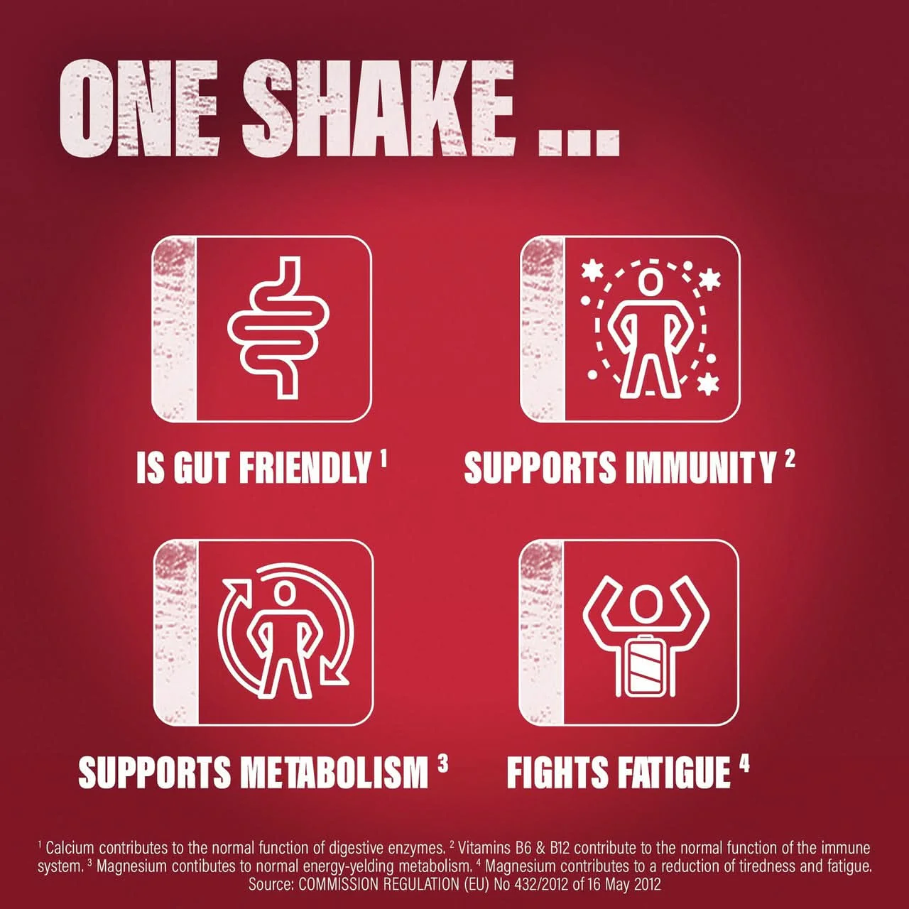 SlimFast Milkshake Multi Bottle Raspberry & White Chocolate x3 - Image 5