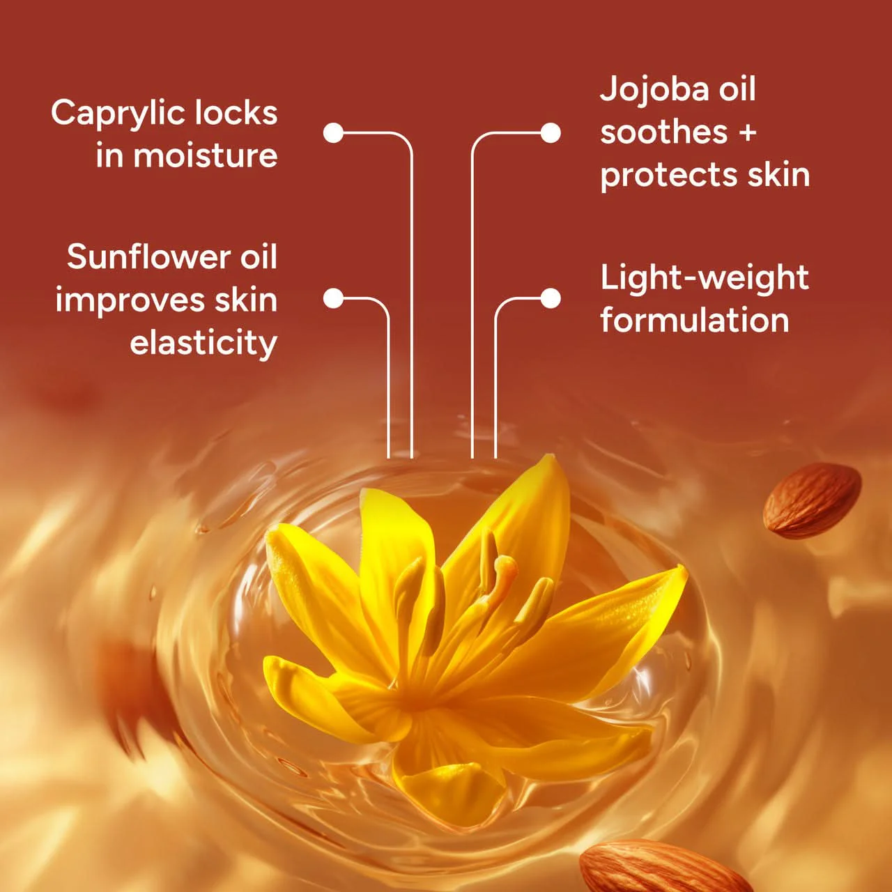 Smile Makers Hydrating Body Massage Oil Sweet Almond & Jojoba 100ml - Image 3