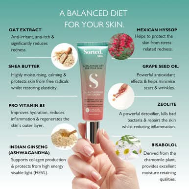 Sorted Skin 5 in 1 Anti-Redness Day Cream SPF50 30ml - Image 3
