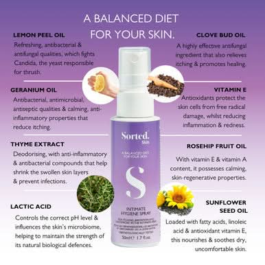 Sorted Skin Intimate Hygiene Spray 50ml - Image 3