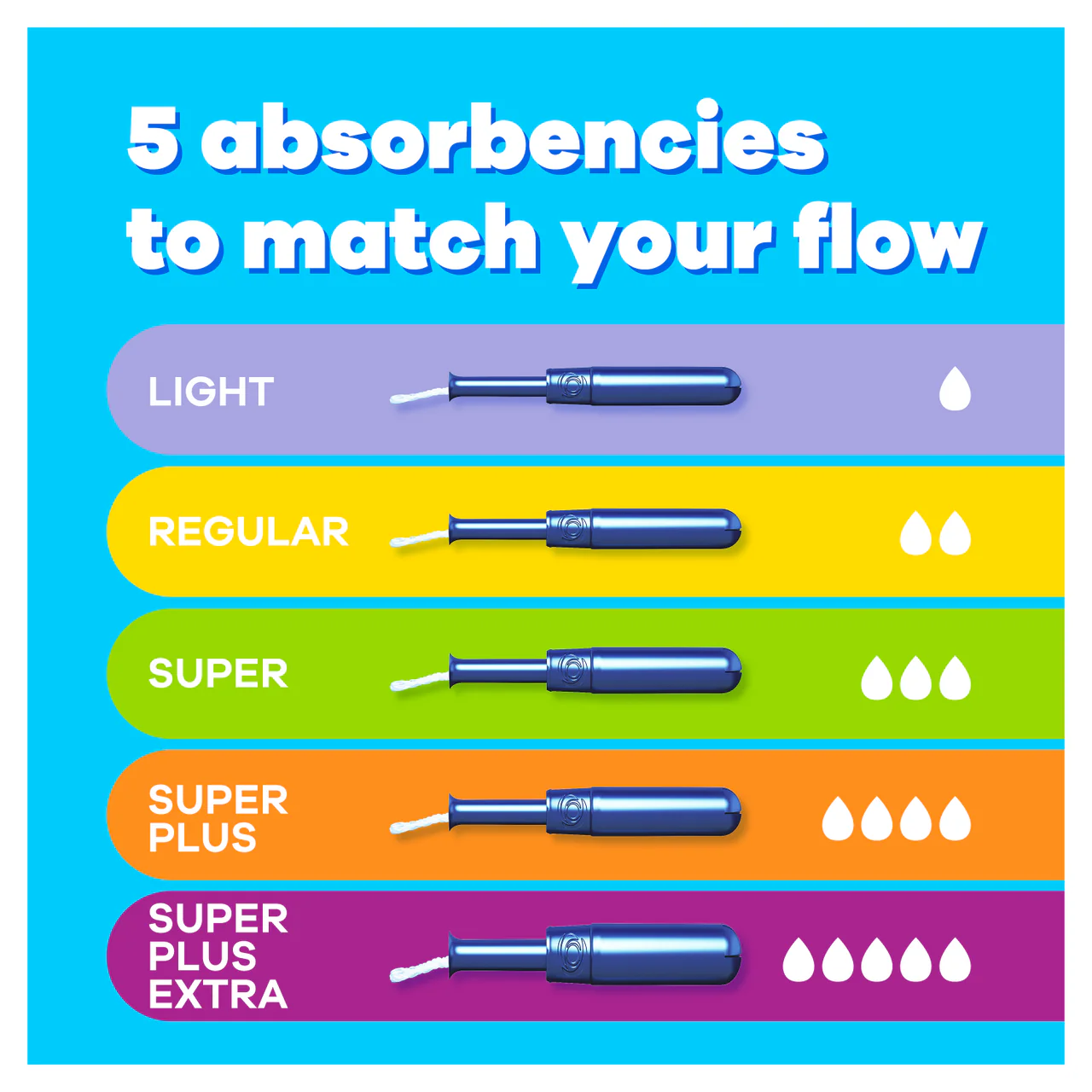 Tampax Pearl Super Plus Tampons with Applicator 22 Pack - Image 7