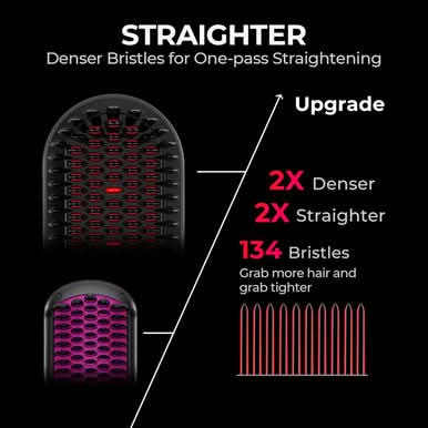 TYMO IONIC Plus Hair Straightening Brush - Image 3